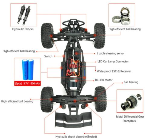 KELIWOW engine