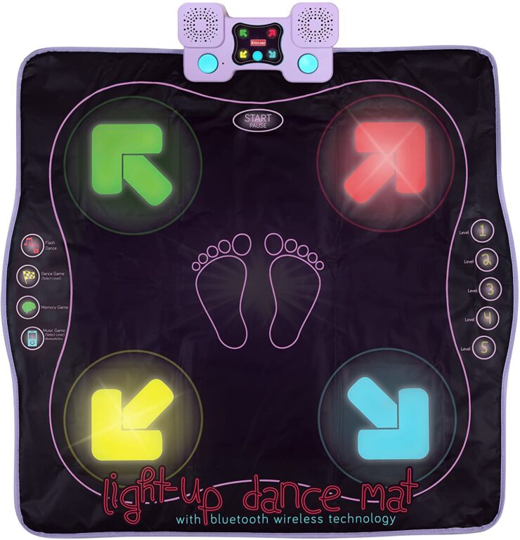 image of a Dance Mat in black with four colored arrows in each corner