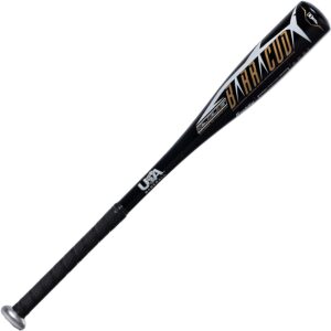 Aluminum Baseball Bat