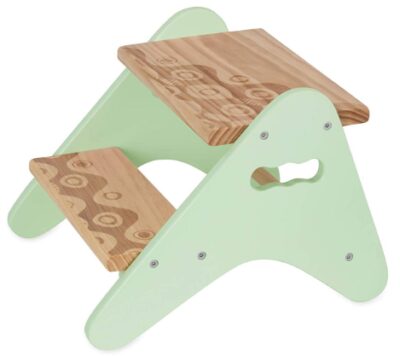 this is an image of a mint colored wooden 2 step stool. 