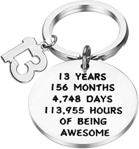 Silver Keychain with Birthday Message