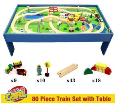 this is an image of kid's Conductor Carl Train Table & Play Board Set in multi-colored colors