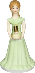 Figurine of A Brunette Girl Holding a Birthday Cake