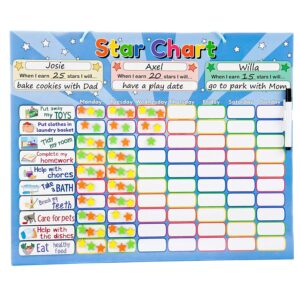 Roscoe Learning Responsibility Star Chart for kids