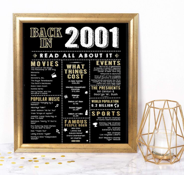 this is an image of a 2001 birth year poster