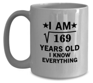 coffee mug math