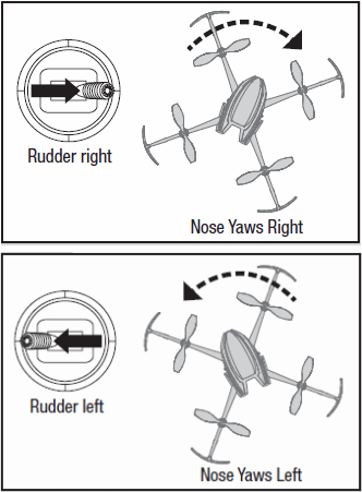 quadcopter yaw