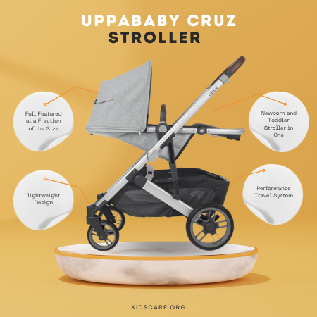 UPPAbaby Cruz Stroller
