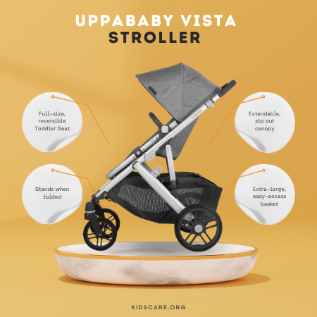 UPPAbaby Vista Stroller